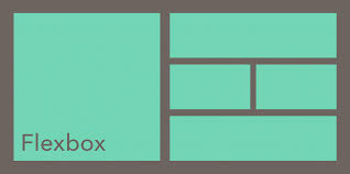 flexbox photo